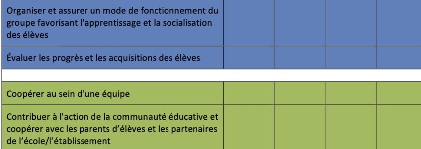 Rendez-vous de carrière 2024 : contestation des avis CE et IPR